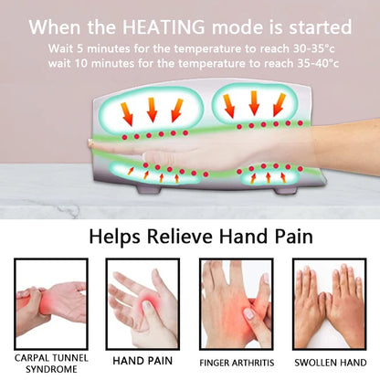 HandAir™ - Handmassage