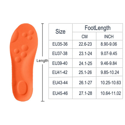 Footstep™ - High Boost Insoles