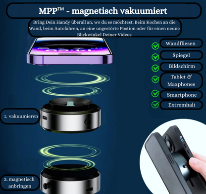 MPP™ - magnetische Halterung