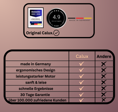 Calux - Hornhautentferner