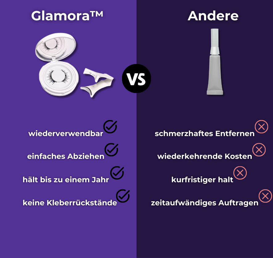 Glamora™ - magnetische Wimpern