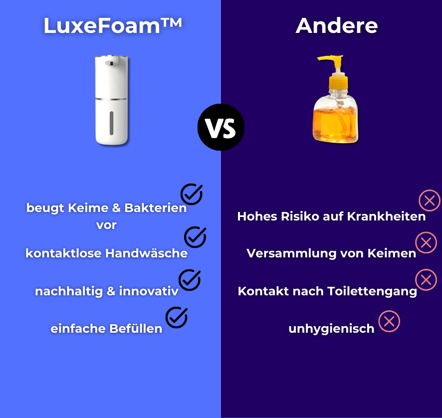 LuxeFoam™ - automatischer Seifenspender