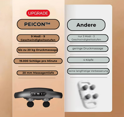 PEICON™ - 6-köpfige-Massagepistole