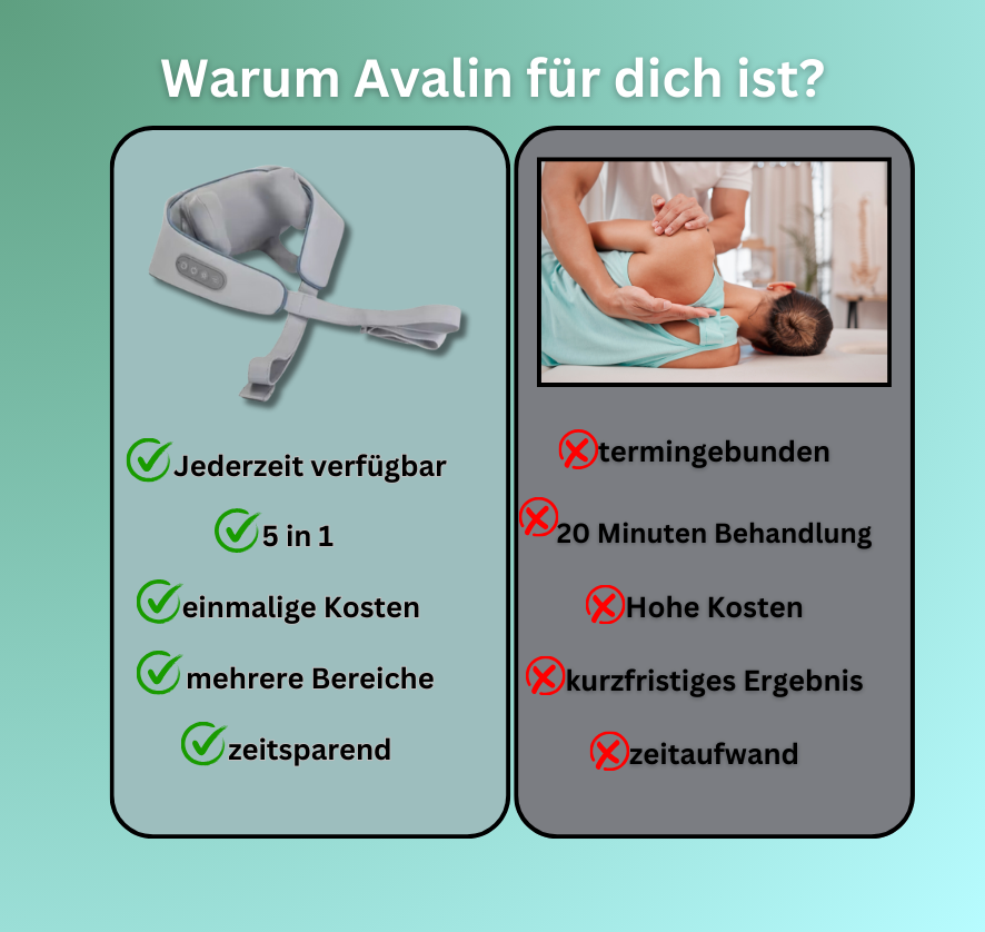 Avalin - Nackenmassage