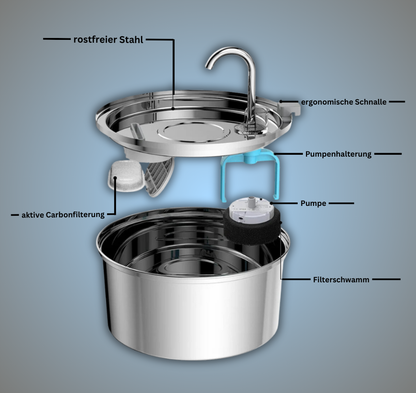 PetPaw™ - Edelstahl Trinkbrunnen