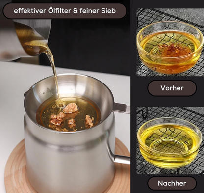 Fritny™ - Ölfilter