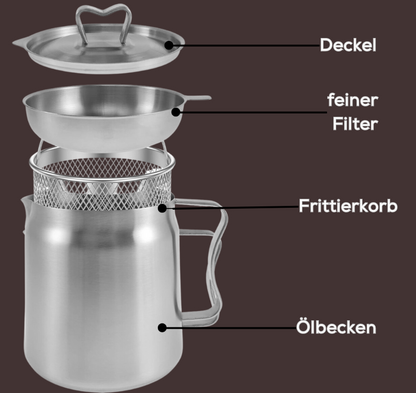 Fritny™ - Ölfilter